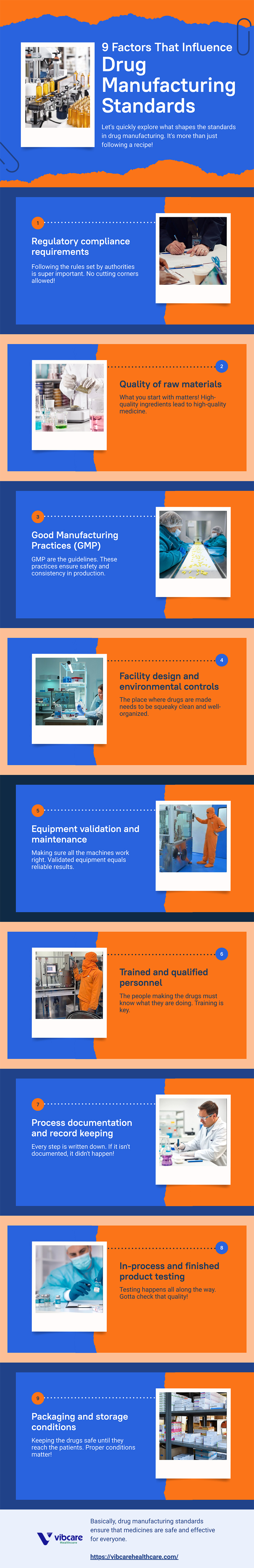 9 Factors That Influence Drug Manufacturing Standards