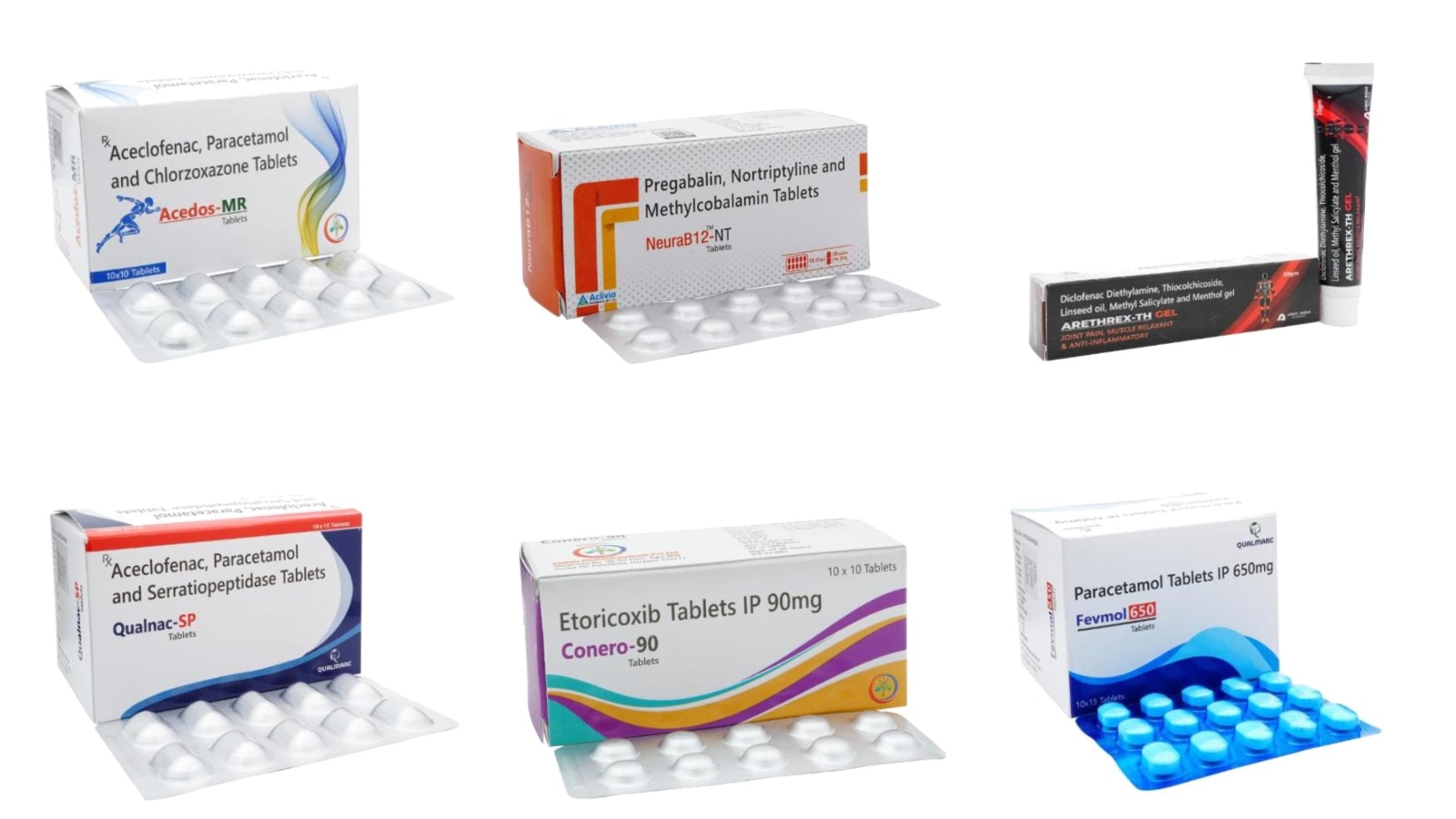 Aceclofenac-paracetamol, etoricoxib, paracetamol 650, pregabalin-nortriptyline, aceclofenac-paracetamol-chlorzoxazone and diclofenac gel packs manufactured at Vibcare Healthcare, Panchkula