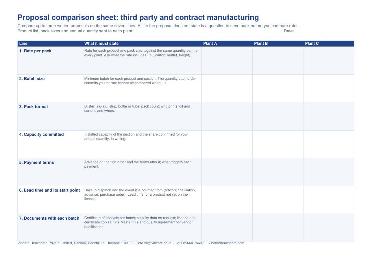 Proposal comparison sheet, page 1