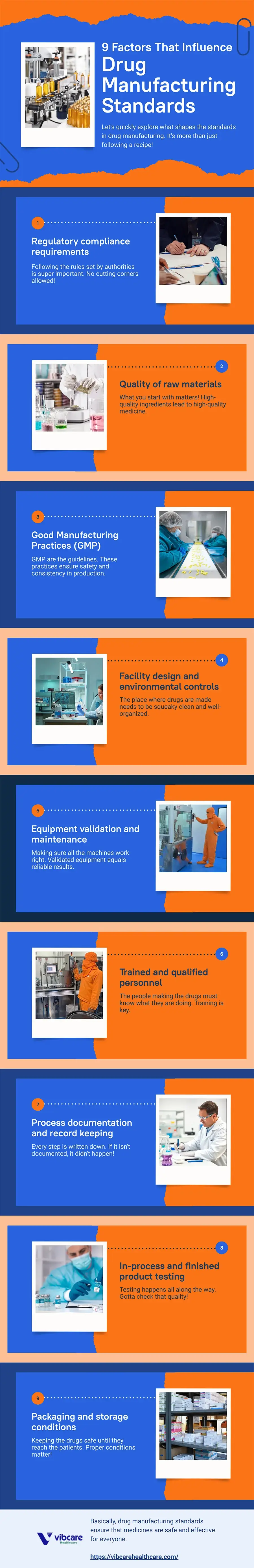 9 Factors That Influence Drug Manufacturing Standards